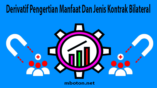 Derivatif Pengertian Manfaat Dan Jenis Kontrak Bilateral