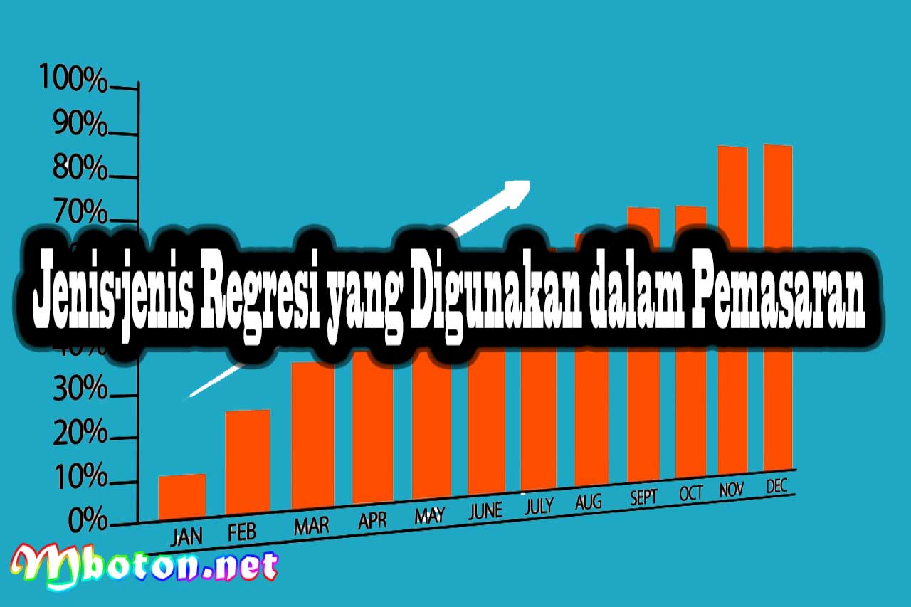 Jenis-jenis Regresi yang Digunakan dalam Pemasaran