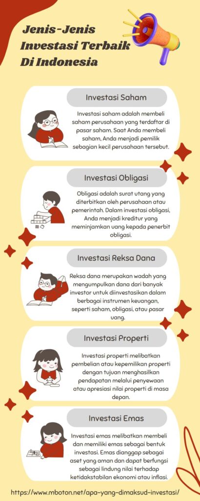 9 Jenis-Jenis Investasi Terbaik Di Indonesia