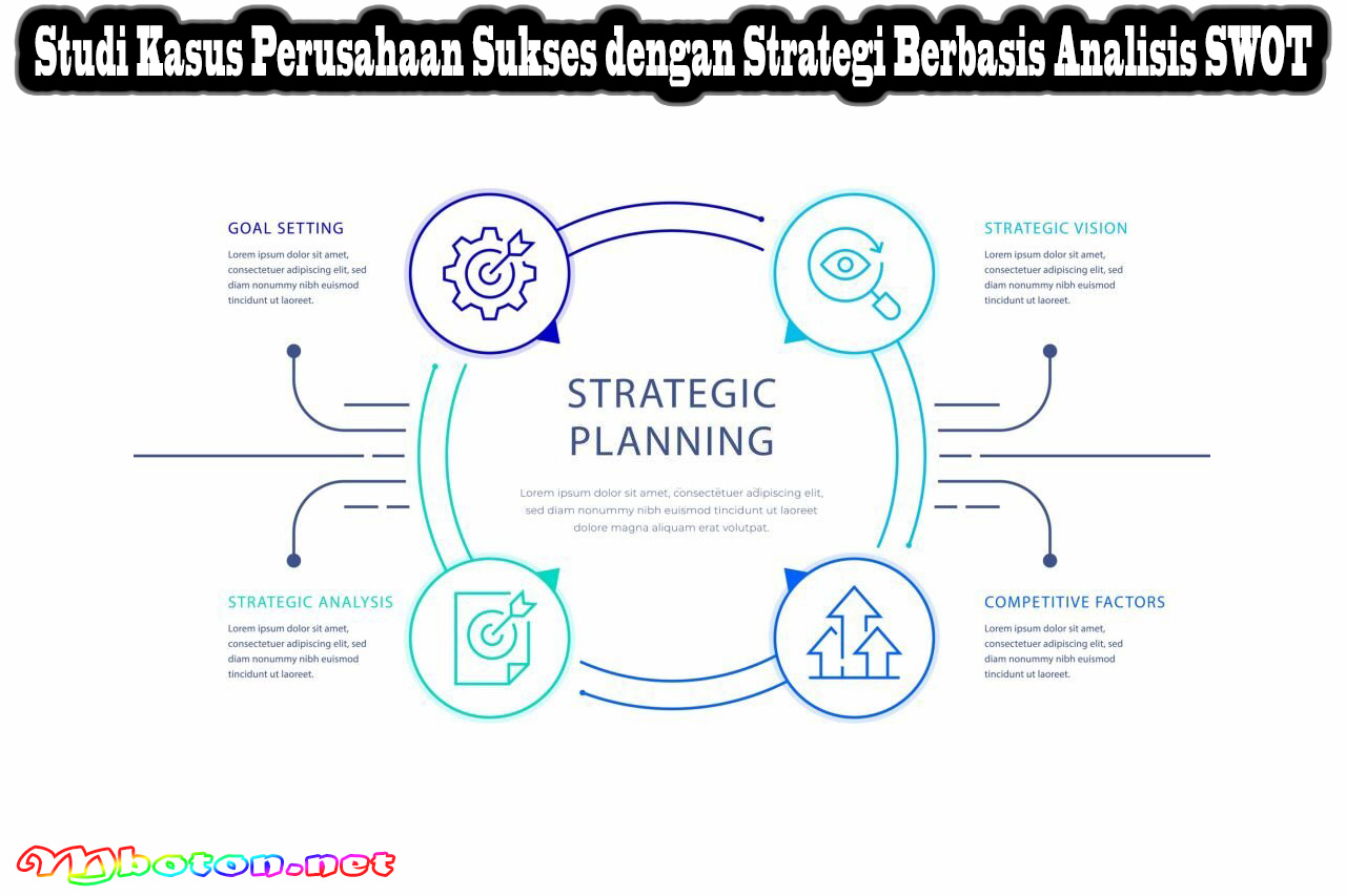 Contoh Analisis SWOT: Studi Kasus Terkenal Apple & Starbucks