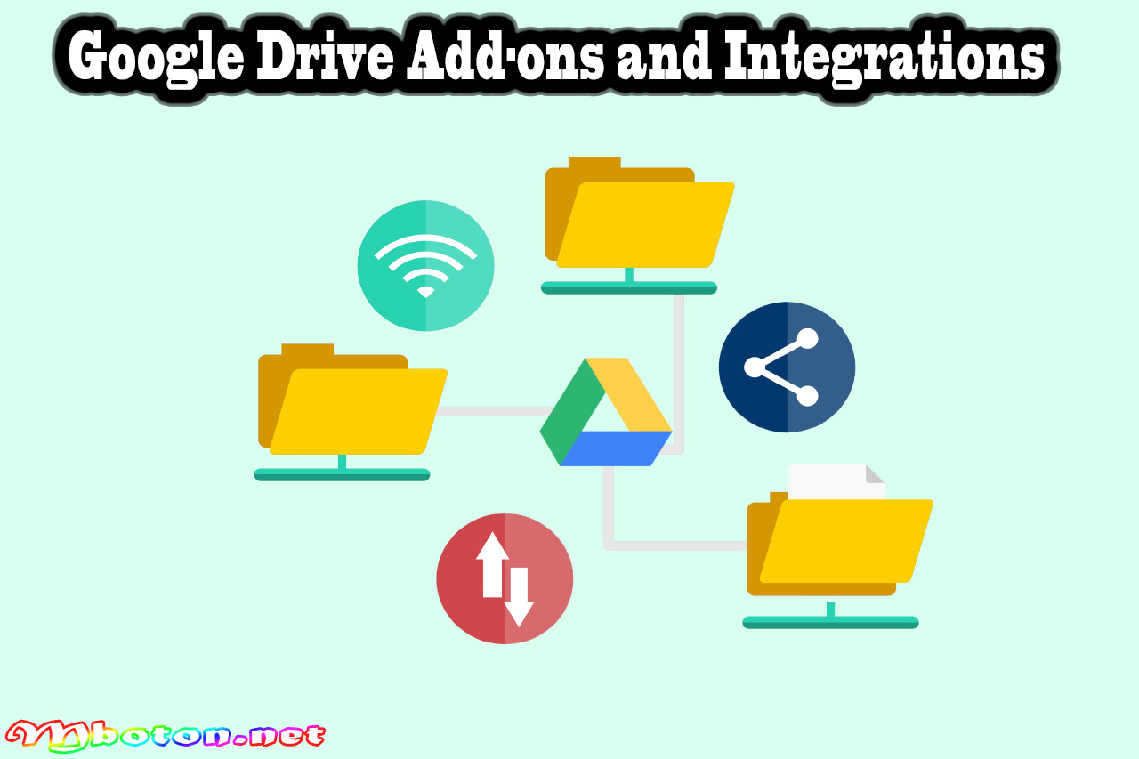 Google Drive Add-ons and Integrations