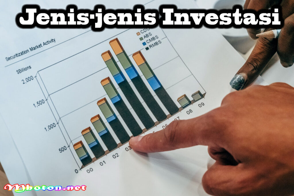 Jenis-jenis Investasi