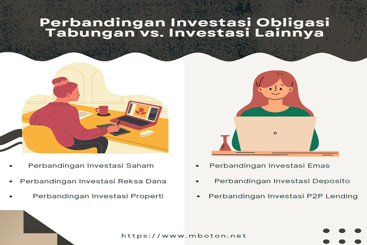 Perbandingan Investasi Obligasi Tabungan vs. Investasi Lainnya