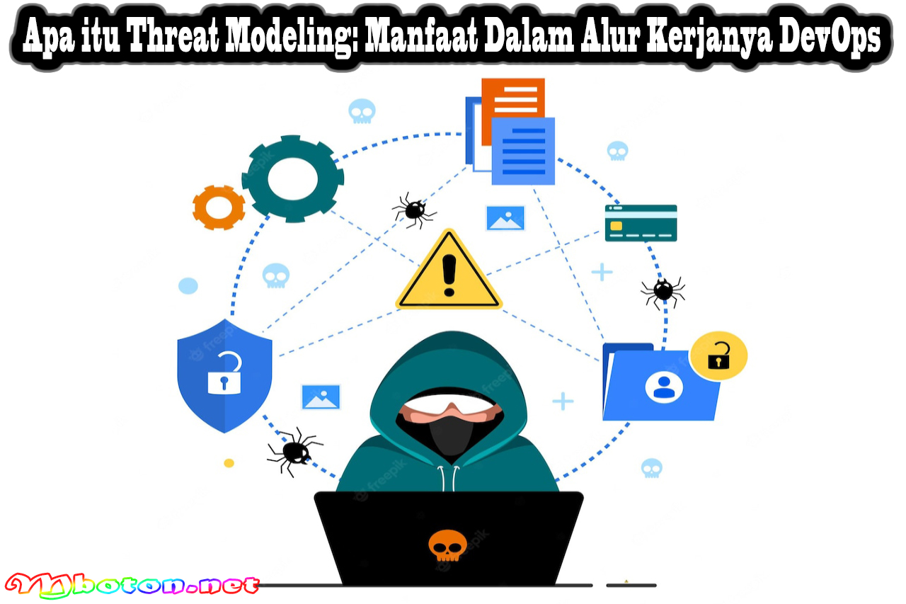 Apa itu Threat Modeling: Manfaat Dalam Alur Kerjanya DevOps