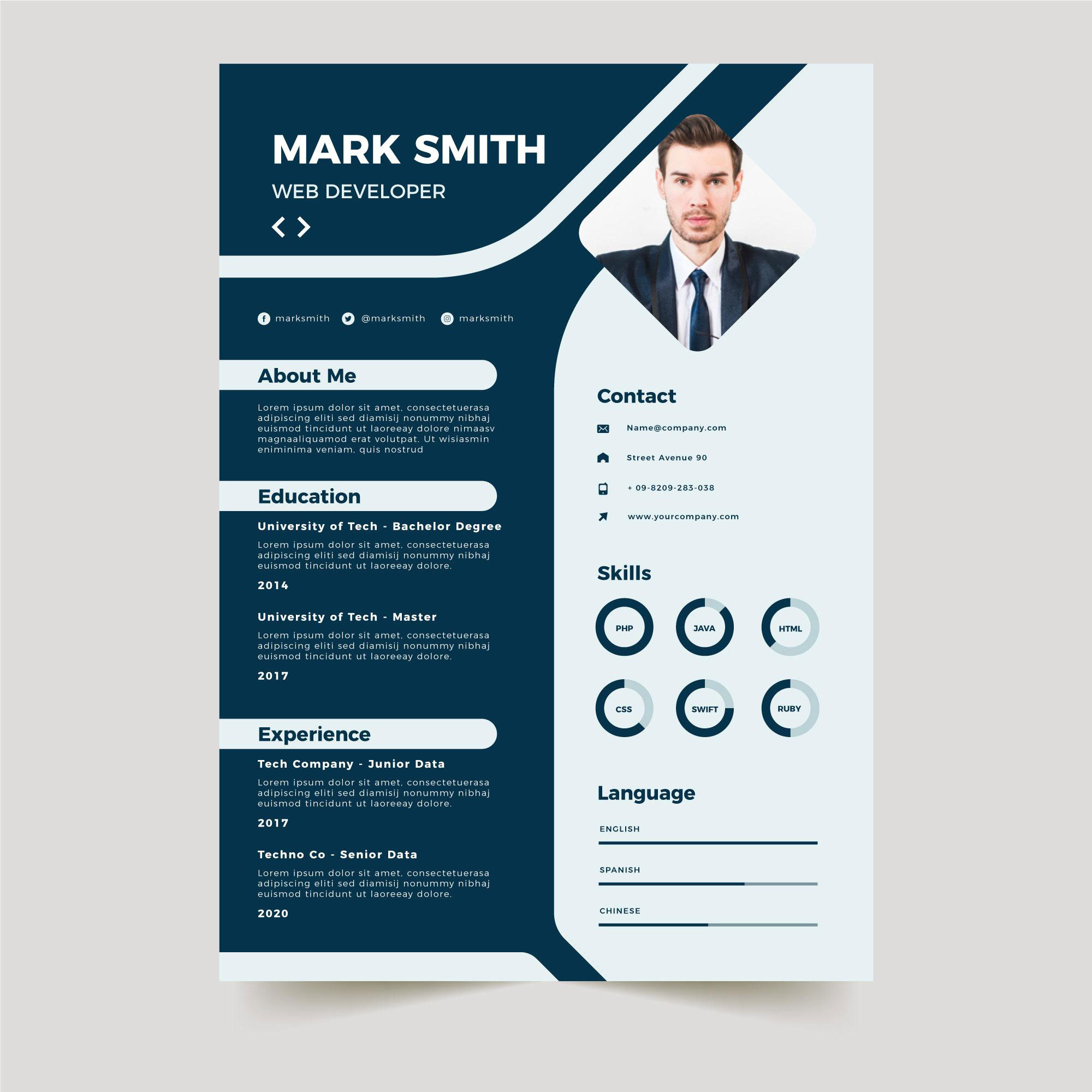 Format CV Quality Assurance Profesional