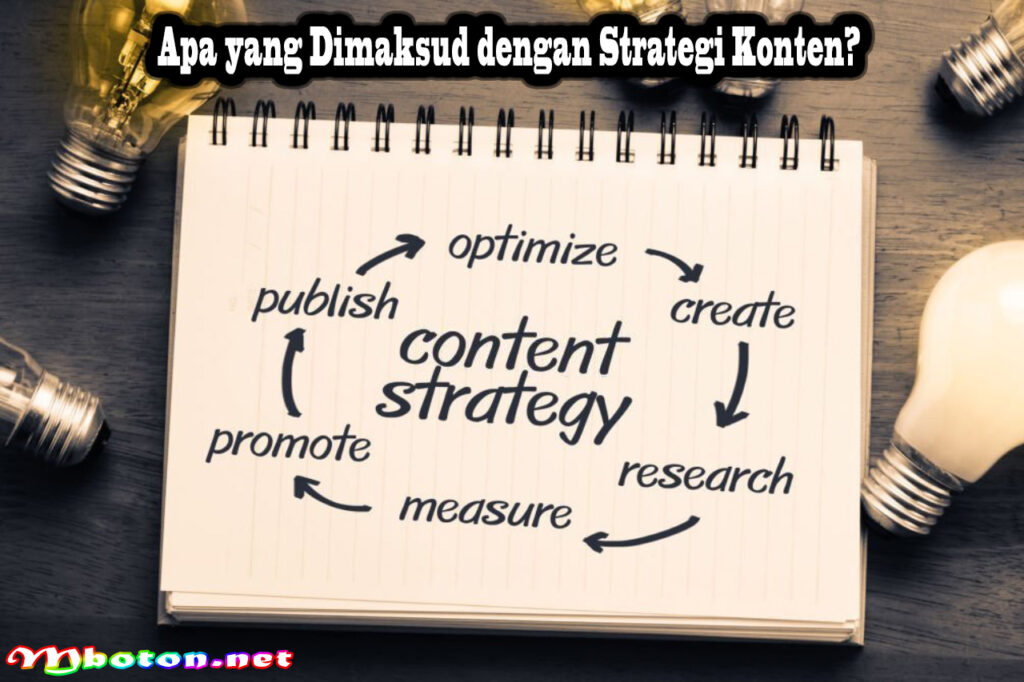 Apa yang Dimaksud dengan Strategi Konten?