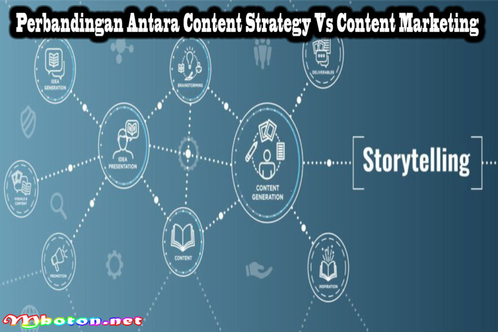 Perbandingan Antara Content Strategy Vs Content Marketing