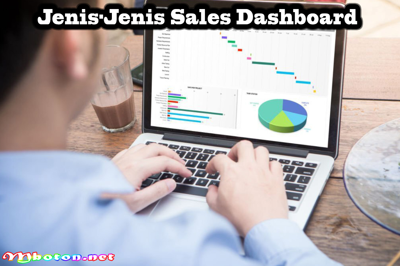 Jenis-Jenis Sales Dashboard