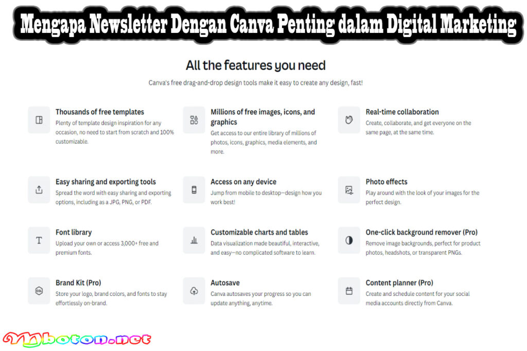 Mengapa Newsletter Dengan Canva Penting dalam Digital Marketing