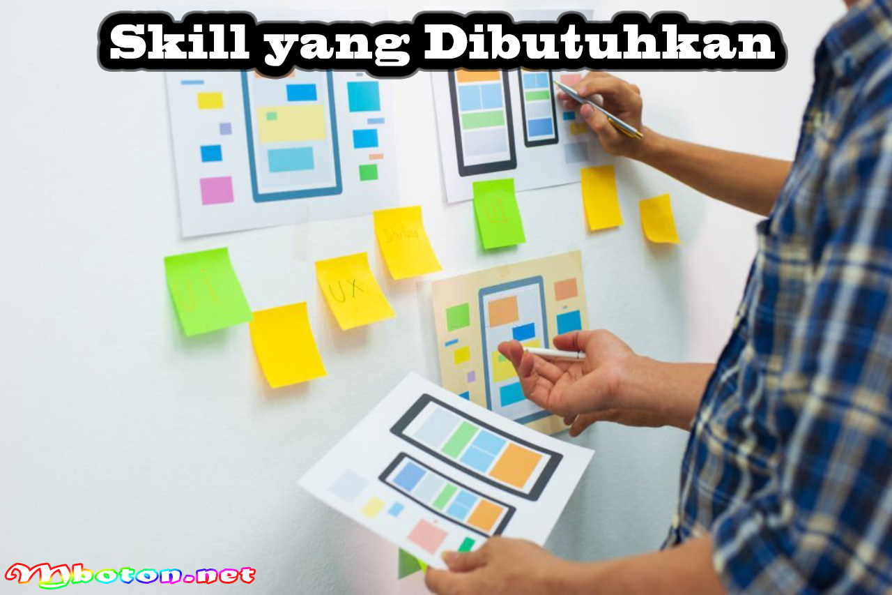 Skill yang Dibutuhkan