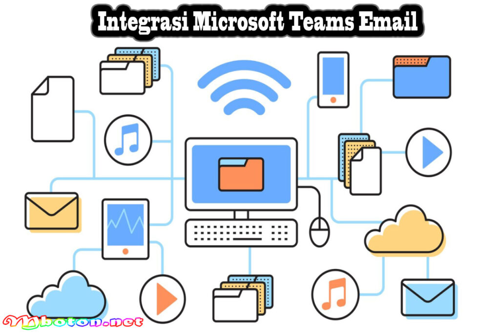 Integrasi Microsoft Teams Email