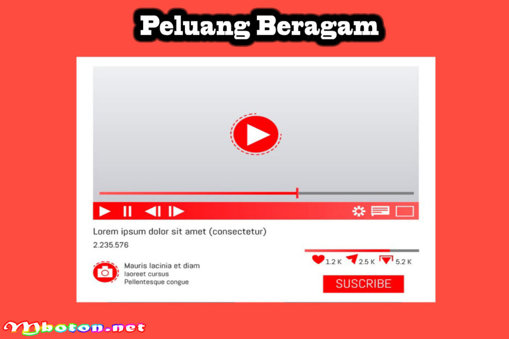 Peluang Beragam