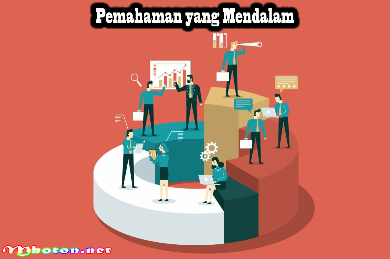 Prinsip Manajemen Tim Sukses Dalam Berinovasi Yang Efektif 2 Pemahaman yang Mendalam