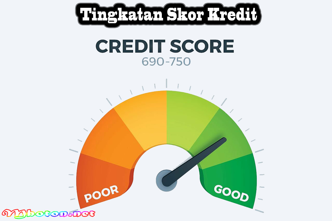 Tingkatan Skor Kredit
