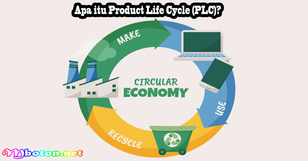 Apa Itu Product Life Cycle: Manfaat Konsep Faktor & Contoh 1 Apa itu Product Life Cycle (PLC)?