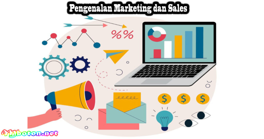 Pengenalan Marketing dan Sales