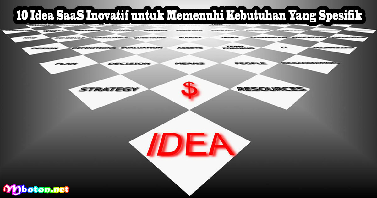 10 Idea SaaS Inovatif untuk Memenuhi Kebutuhan Yang Spesifik