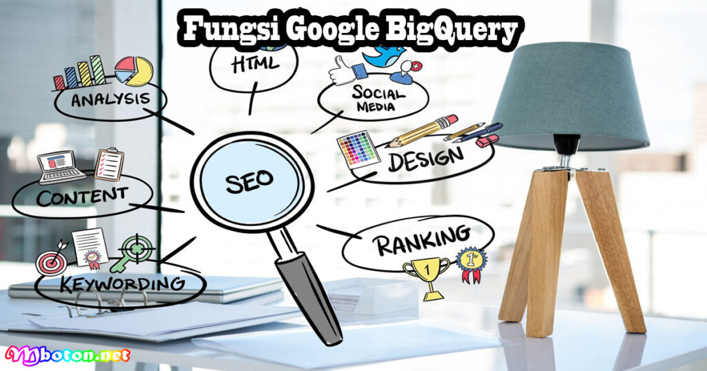 Fungsi Google BigQuery