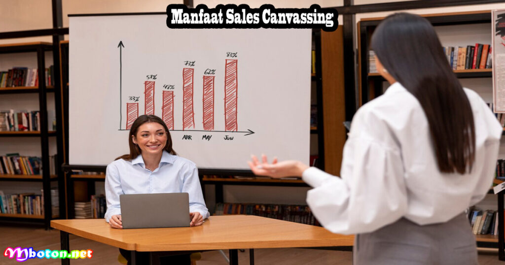 Manfaat Sales Canvassing