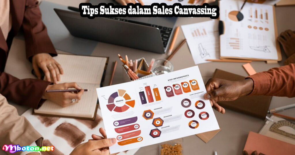 Tips Sukses dalam Sales Canvassing