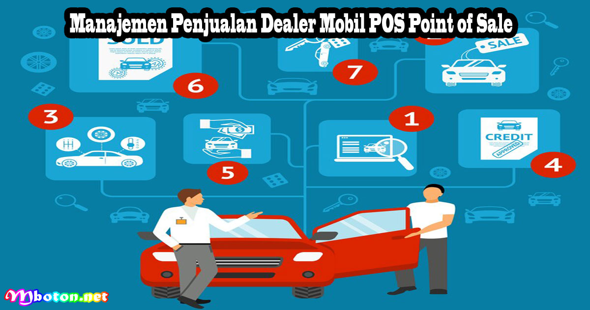 Manajemen Penjualan Dealer Mobil POS Point of Sale