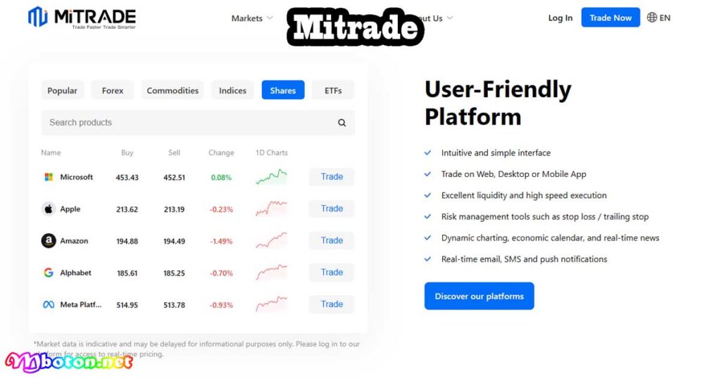 Mitrade