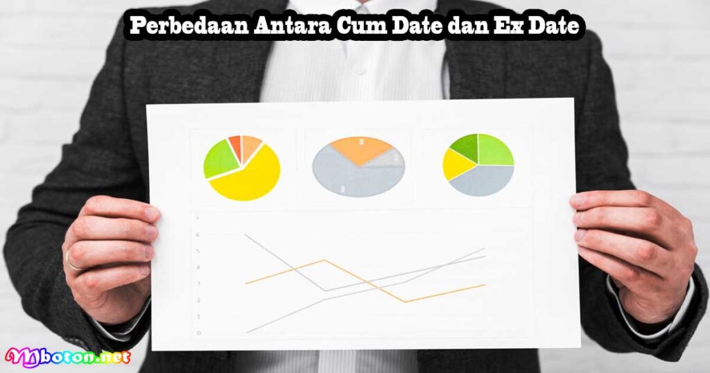 Perbedaan Antara Cum Date dan Ex Date