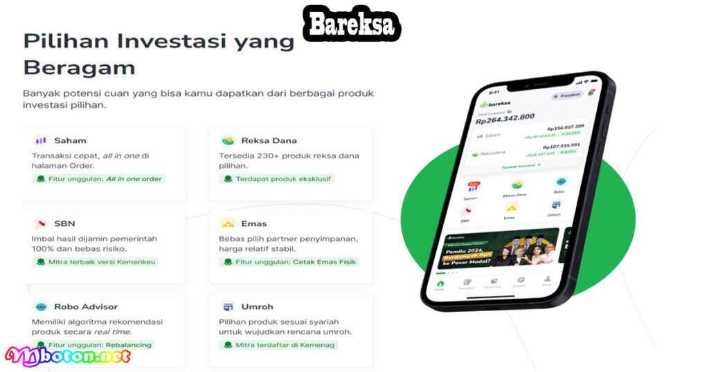 Bareksa