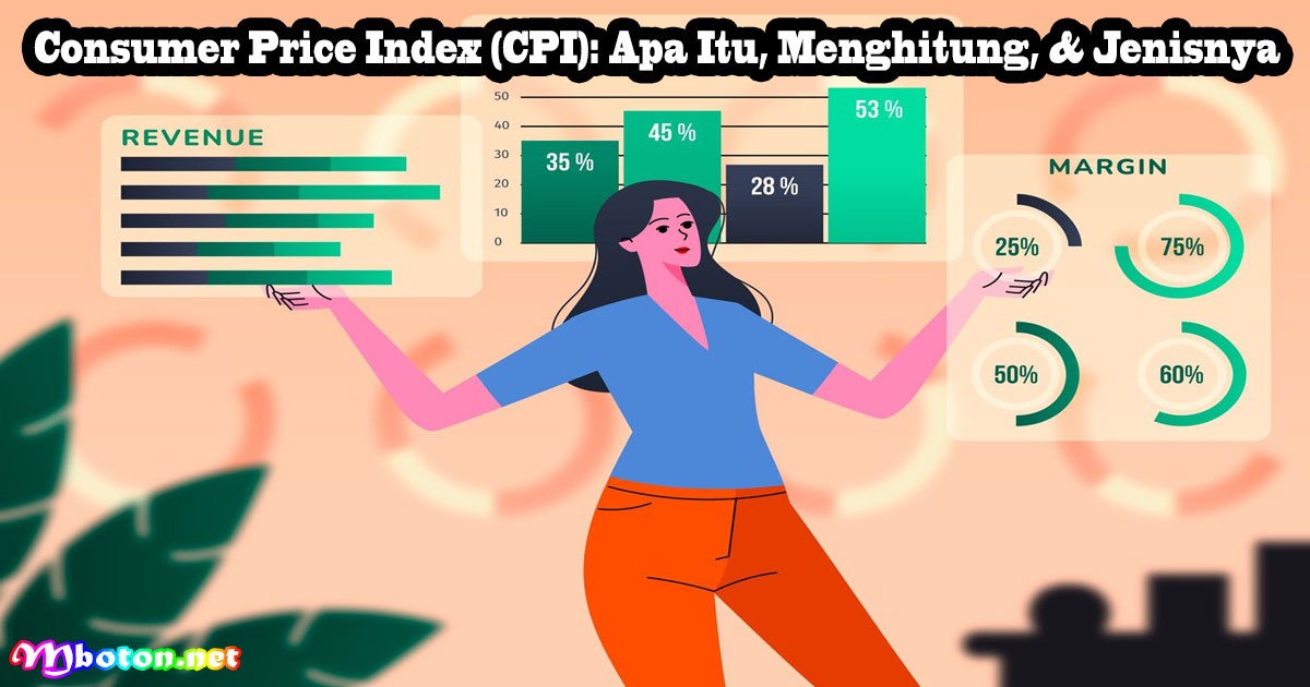 Consumer Price Index (CPI): Apa Itu, Menghitung, & Jenisnya