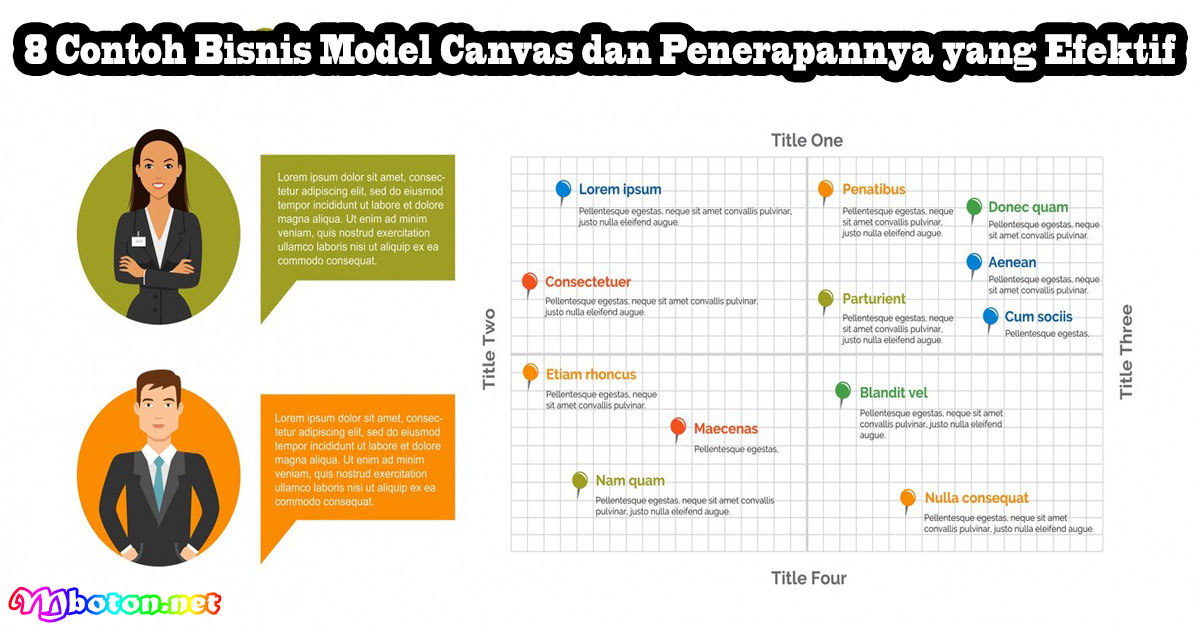 8 Contoh Bisnis Model Canvas dan Penerapannya yang Efektif
