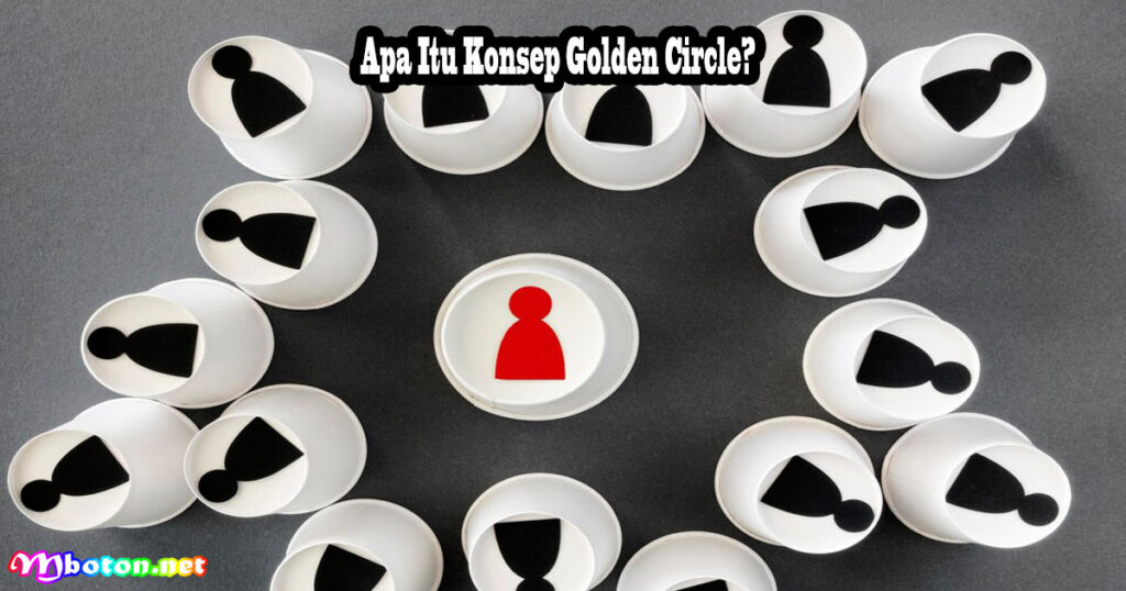 Menggali Lebih Dalam Konsep Golden Circle: Mengapa, Bagaimana, dan Apa dalam Bisnis 1 Apa Itu Konsep Golden Circle?