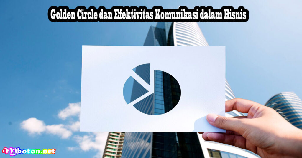 Menggali Lebih Dalam Konsep Golden Circle: Mengapa, Bagaimana, dan Apa dalam Bisnis 2 Golden Circle dan Efektivitas Komunikasi dalam Bisnis