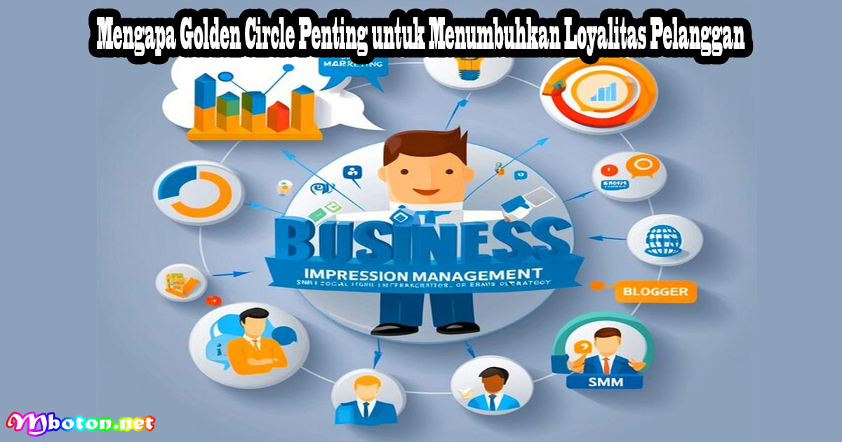 Mengapa Golden Circle Penting untuk Menumbuhkan Loyalitas Pelanggan