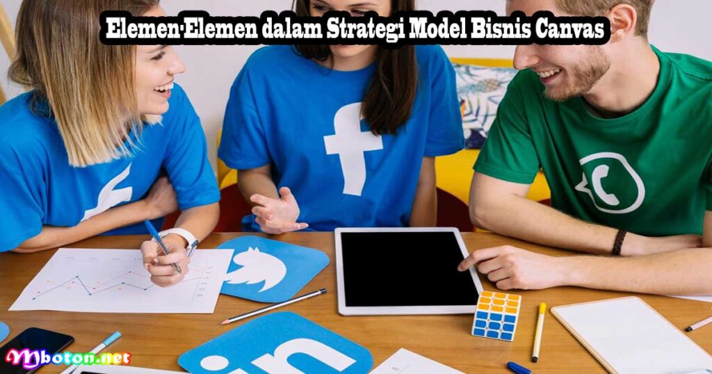 Elemen-Elemen dalam Strategi Model Bisnis Canvas