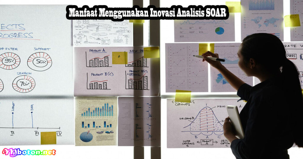 Meningkatkan Inovasi Analisis SOAR sebagai Alternatif di Perusahaan 3 Manfaat Menggunakan Inovasi Analisis SOAR