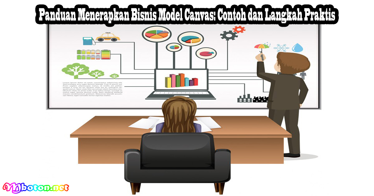 Panduan Menerapkan Bisnis Model Canvas: Contoh dan Langkah Praktis