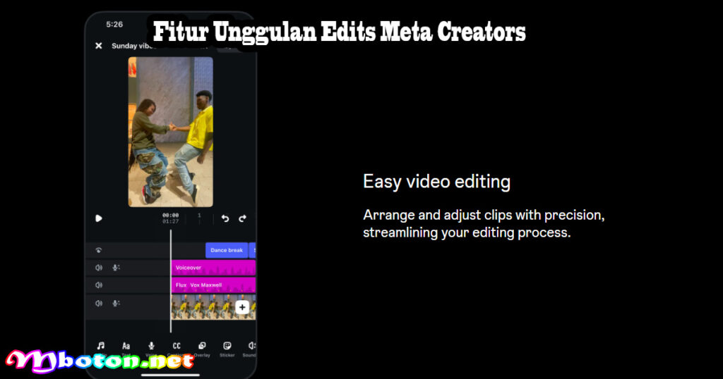 Fitur Unggulan Edits Meta Creators