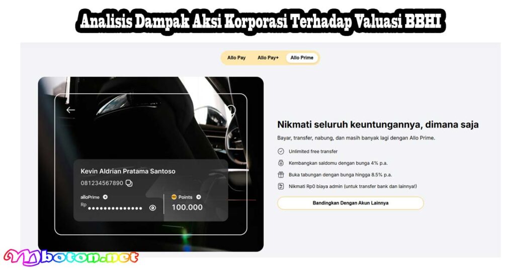 Strategi Buyback Saham BBHI: Sinyal Allo Bank Undervalued 2 Analisis Dampak Aksi Korporasi Terhadap Valuasi BBHI