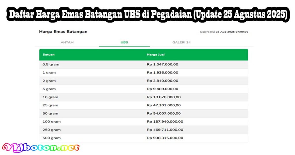 Harga Emas Batangan UBS Pegadaian Terbaru Agustus 2025 1 Daftar Harga Emas Batangan UBS di Pegadaian (Update 25 Agustus 2025)