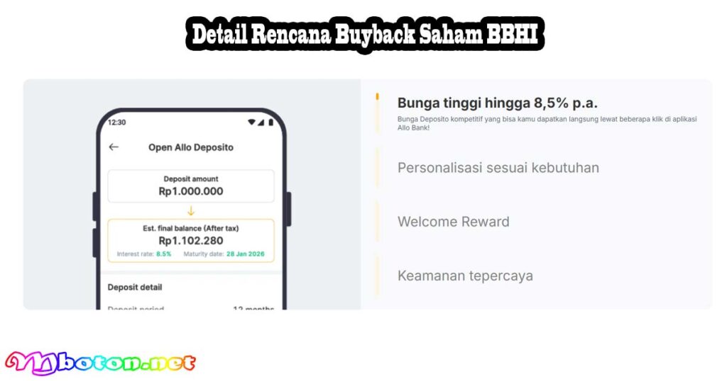 Strategi Buyback Saham BBHI: Sinyal Allo Bank Undervalued 1 Detail Rencana Buyback Saham BBHI