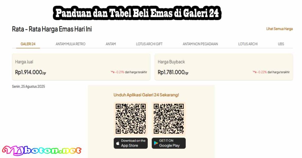 Update Harga Emas Pegadaian Galeri 24 Hari Ini 2 Panduan dan Tabel Beli Emas di Galeri 24