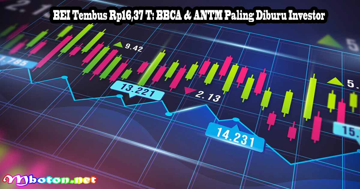 BEI Tembus Rp16,37 T: BBCA & ANTM Paling Diburu Investor