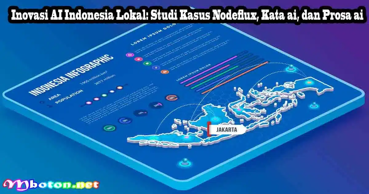 Inovasi AI Indonesia Lokal: Studi Kasus Nodeflux, Kata ai, dan Prosa ai