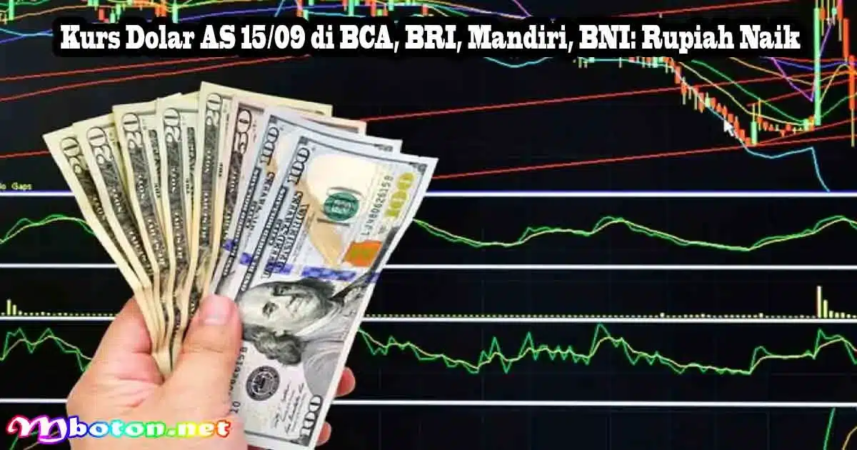 Kurs Dolar AS 15/09 di BCA, BRI, Mandiri, BNI: Rupiah Naik