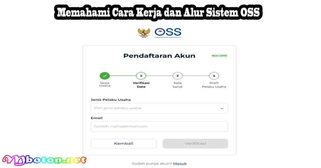 Memahami Cara Kerja dan Alur Sistem OSS