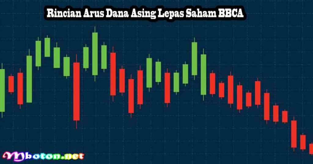 Rincian Arus Dana Asing Lepas Saham BBCA