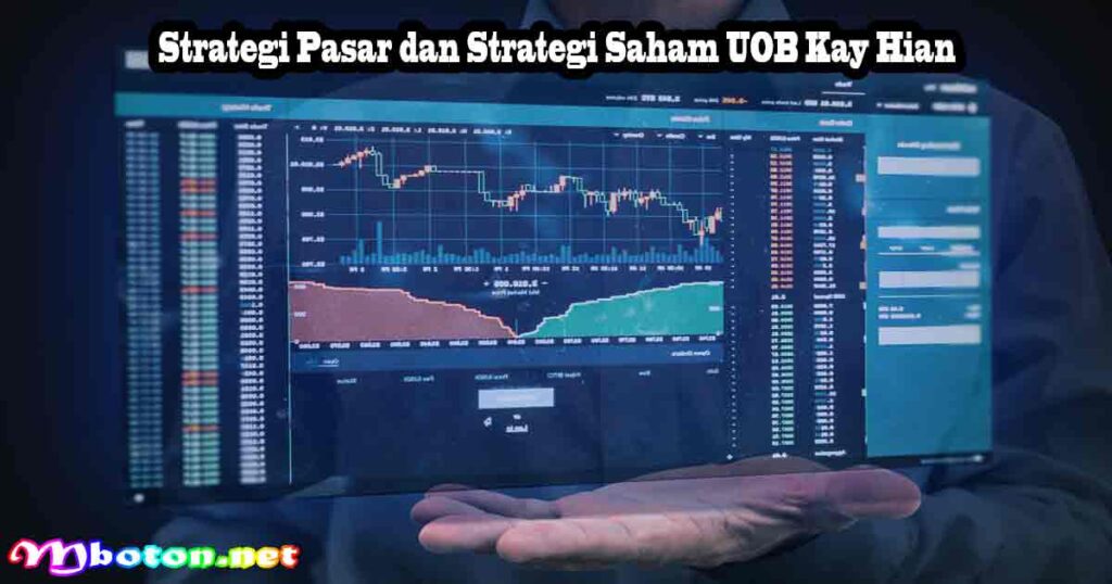Strategi Pasar dan Strategi Saham UOB Kay Hian